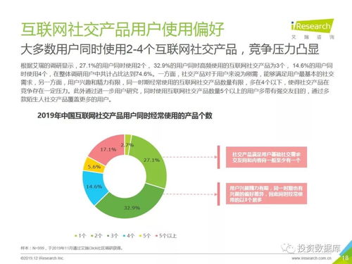 2019年中國互聯(lián)網社交企業(yè)營銷策略白皮書