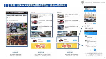 2017新營銷白皮書 互聯(lián)網下半場營銷變革與趨勢研究