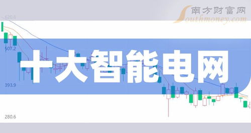 十大智能電網(wǎng)企業(yè) 上市公司成交額排行榜一覽 6月14日