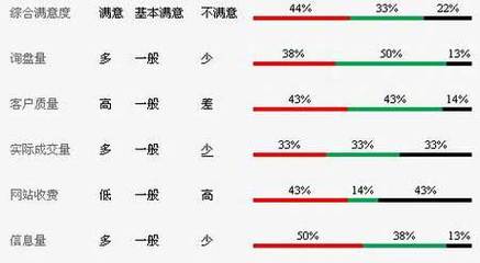 全球知名網(wǎng)絡(luò)貿(mào)易平臺(tái)分析及點(diǎn)評(píng)_53貨源網(wǎng) 網(wǎng)上創(chuàng)業(yè) 批發(fā)代理