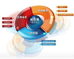 編輯機(jī)產(chǎn)品列表 第1頁