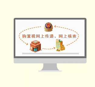 買車可以在4S店領(lǐng)臨牌 、無需提交紙質(zhì)車輛購置稅完稅證明即可登記上牌,6月1日起實(shí)施!