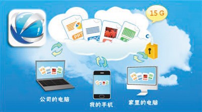 網盤如何走出死胡同？