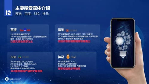 微會動資訊 互聯(lián)網(wǎng)搜索營銷十年歷程變化分析報告——以電子產(chǎn)品銷售為例