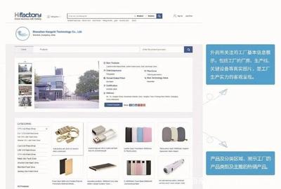 海風(fēng)吹 制造業(yè)海外貿(mào)易新格局下的電子產(chǎn)品網(wǎng)絡(luò)銷售機遇與策略